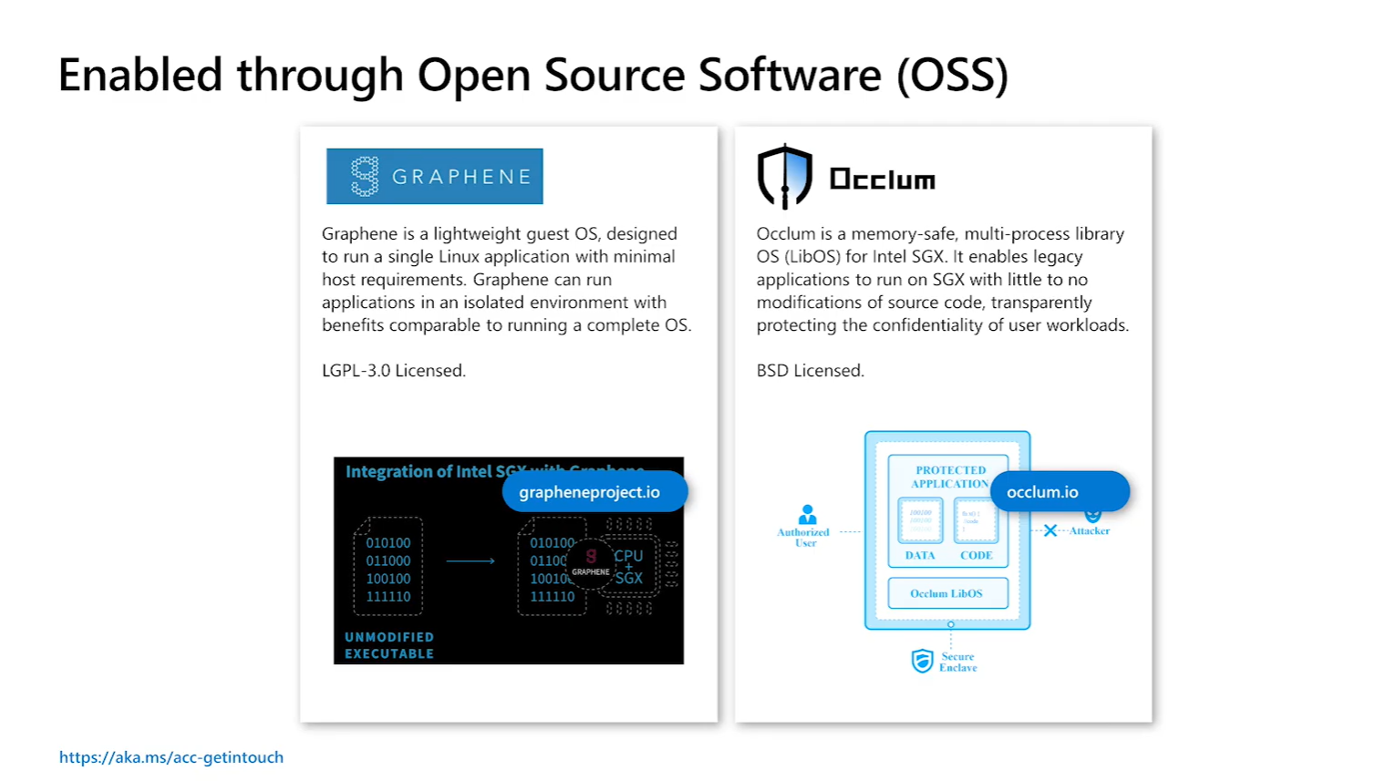 微软介绍机密计算新进展，蚂蚁开源项目 Occlum 被推荐
