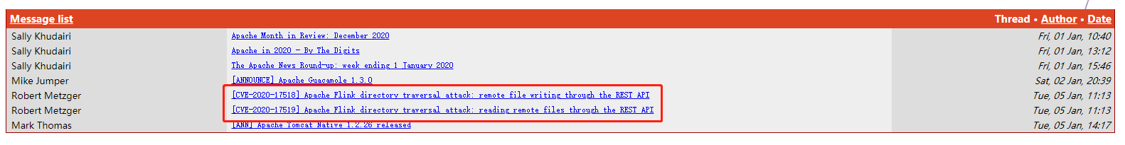 Apache Flink 漏洞：通过 REST API 读写远程文件