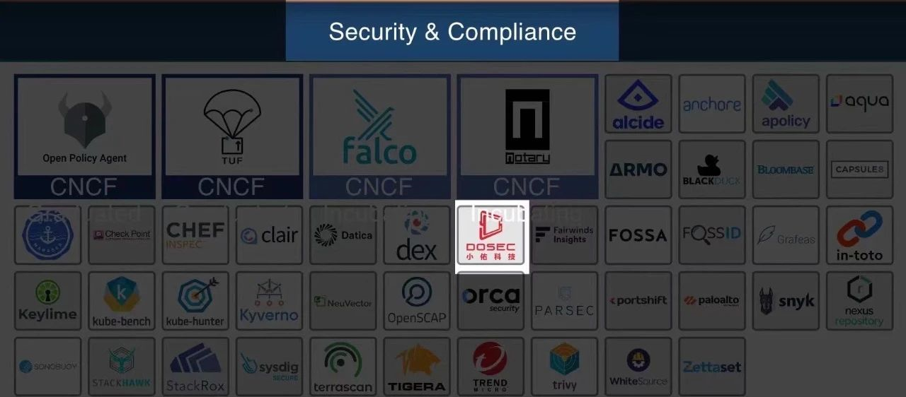 优秀的个人博客,低调大师