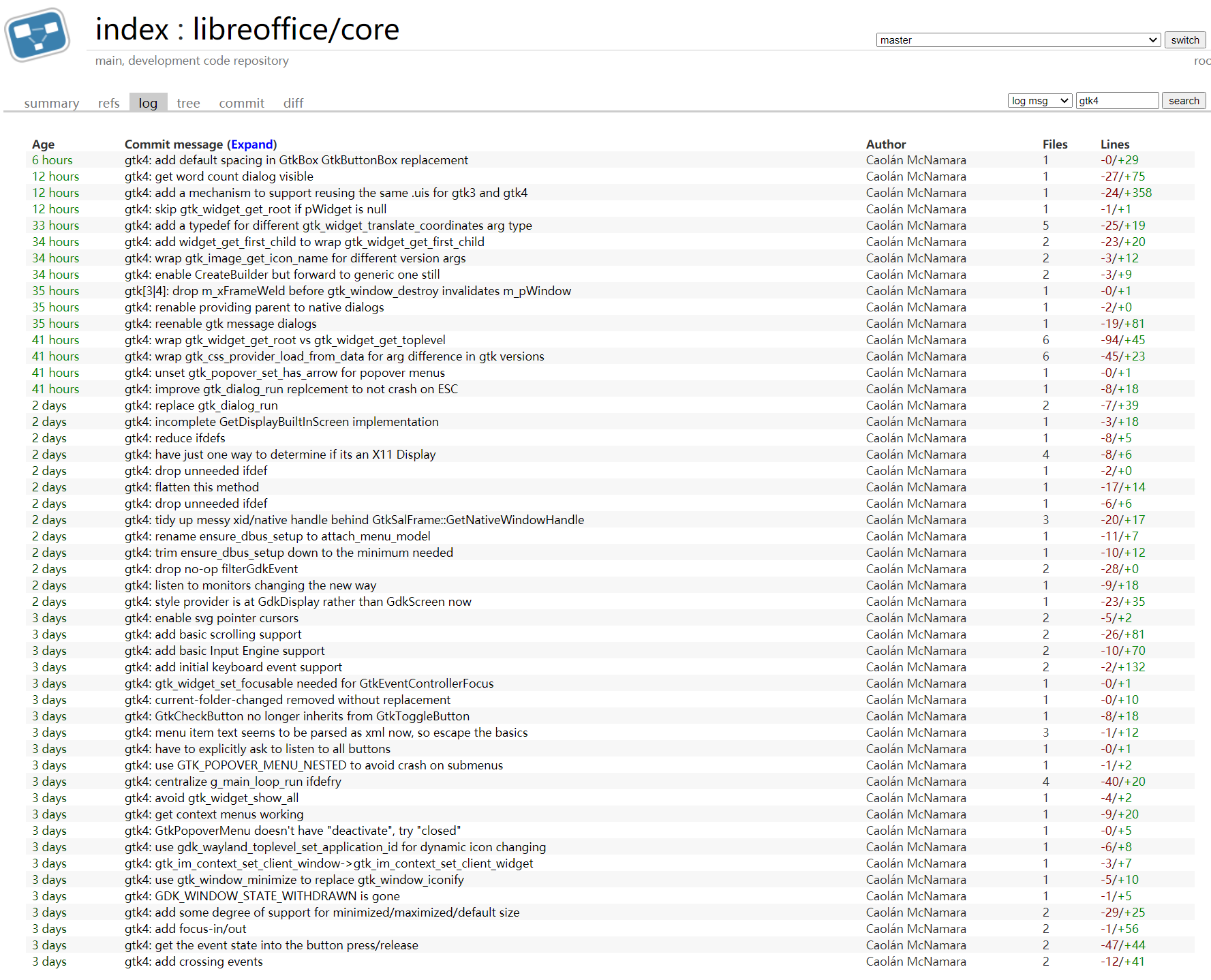 LibreOffice 已出现 GTK4 工具包支持代码