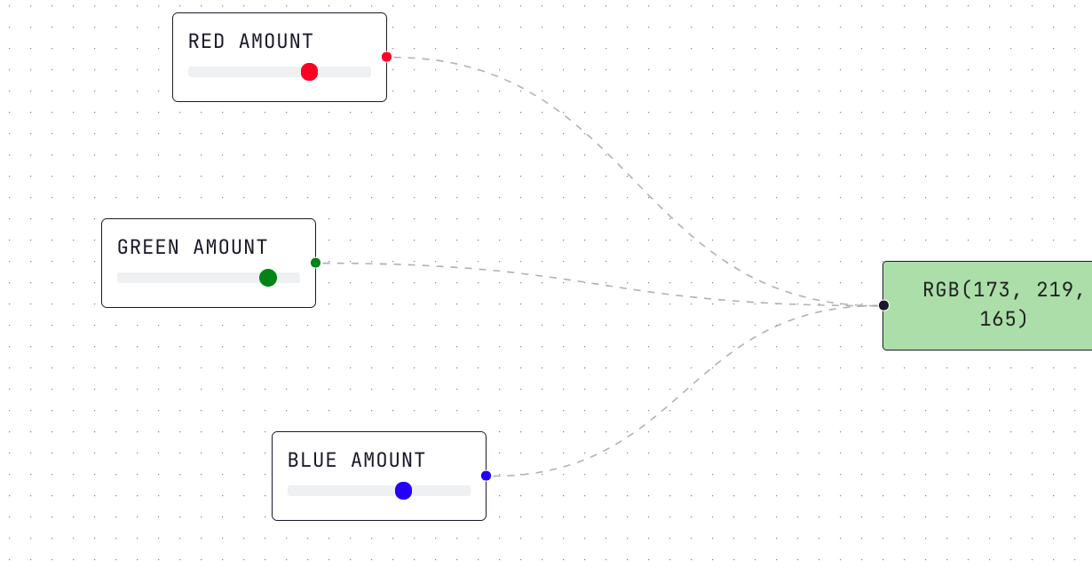 React Flow UI OSCHINA 