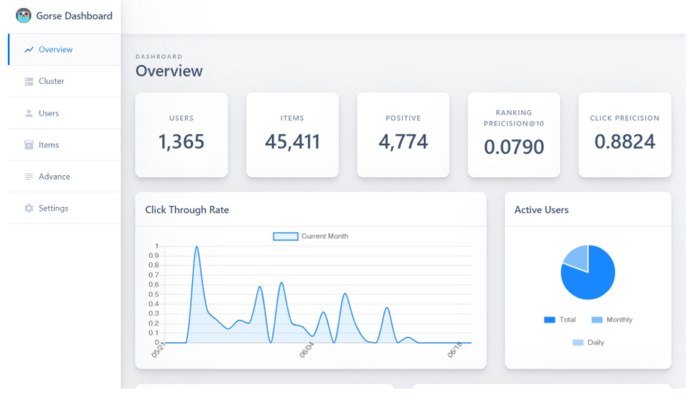 Gorse —— Go 推荐系统引擎