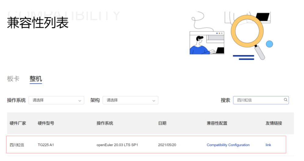 生态满足度+1｜四川虹信完成欧拉操作兼容性认证