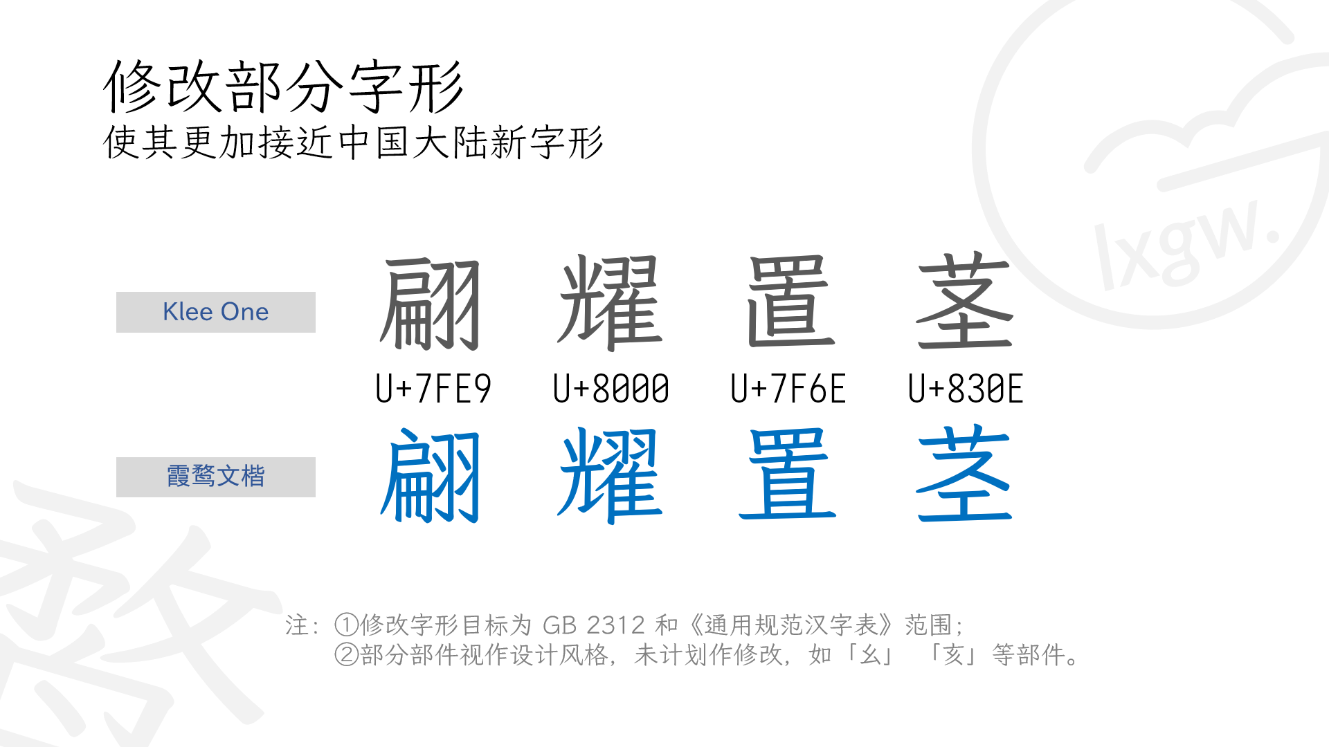 LXGW WenKai首页、文档和下载- 开源中文字体- OSCHINA - 中文