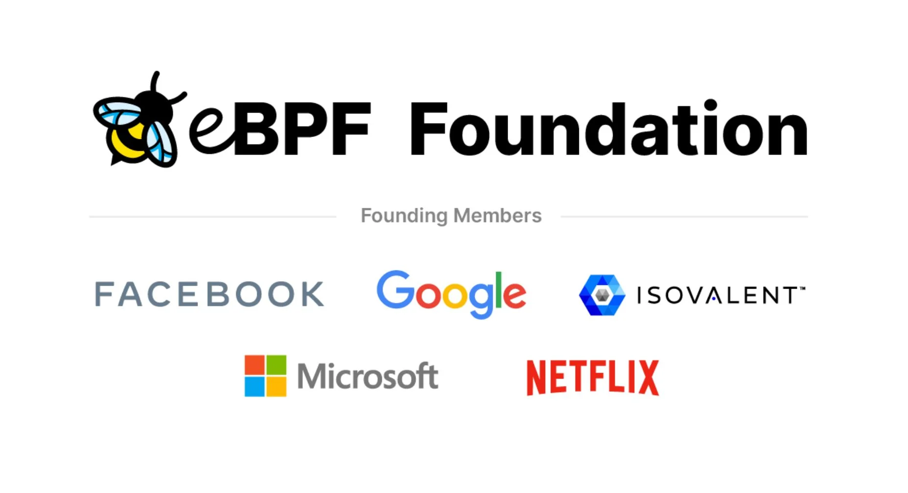 eBPF 基金会正式成立，微软、Google、Facebook、Netflix 和 Isovalent 成为创始成员