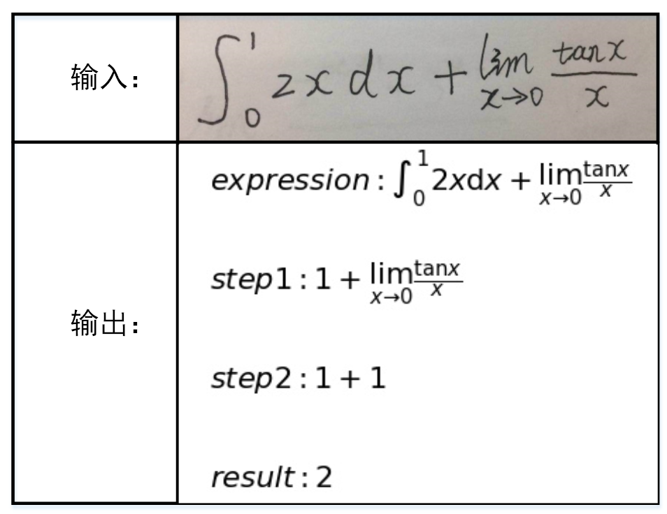 三年级数学计算加减乘除计算 Oschina 中文开源技术交流社区