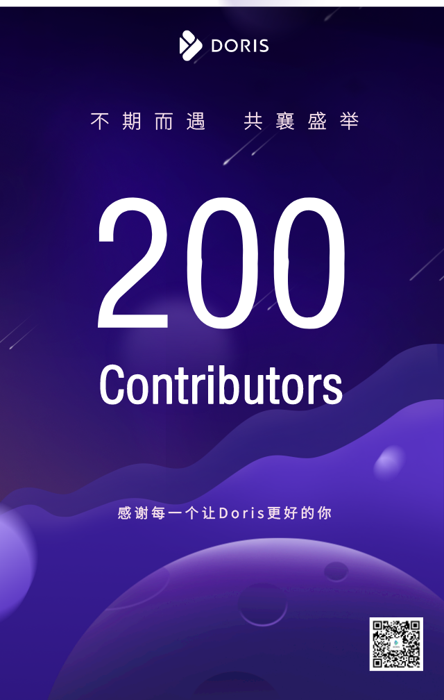 社区动态｜Apache Doris 迎来第 200 位 Contributor ！