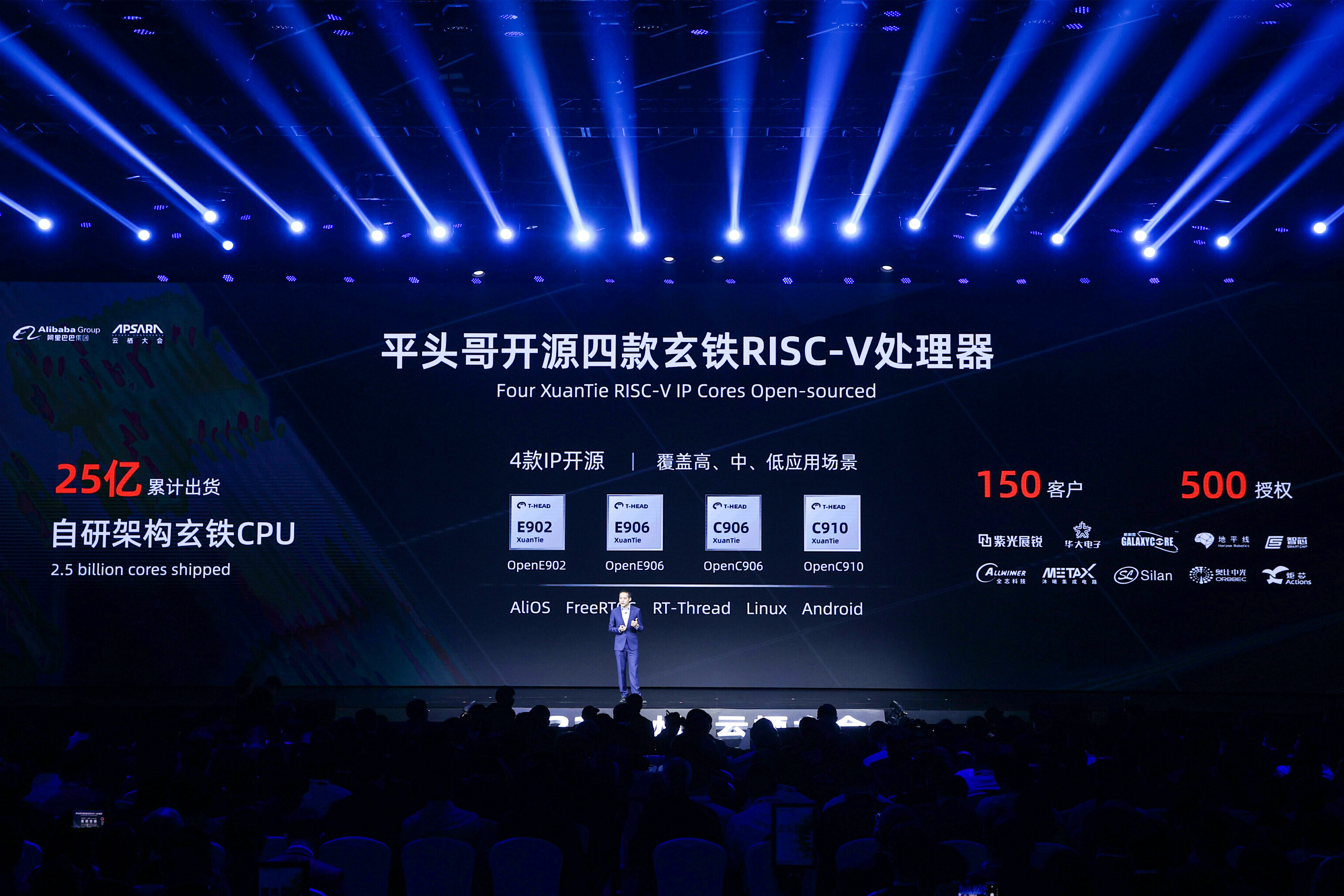 阿里平头哥宣布开源四款玄铁 RISC-V 系列处理器