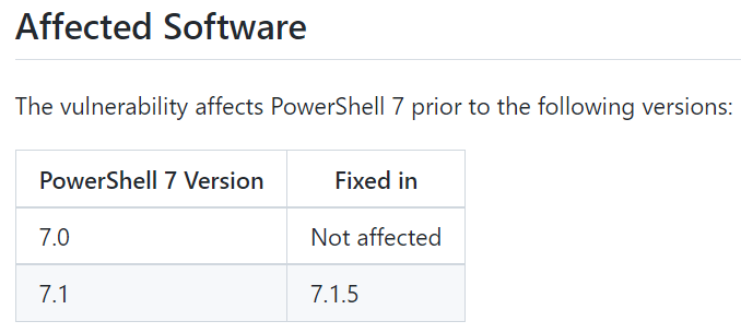 .NET Core 安全漏洞导致 PowerShell 7 在 Linux 上暴露凭据