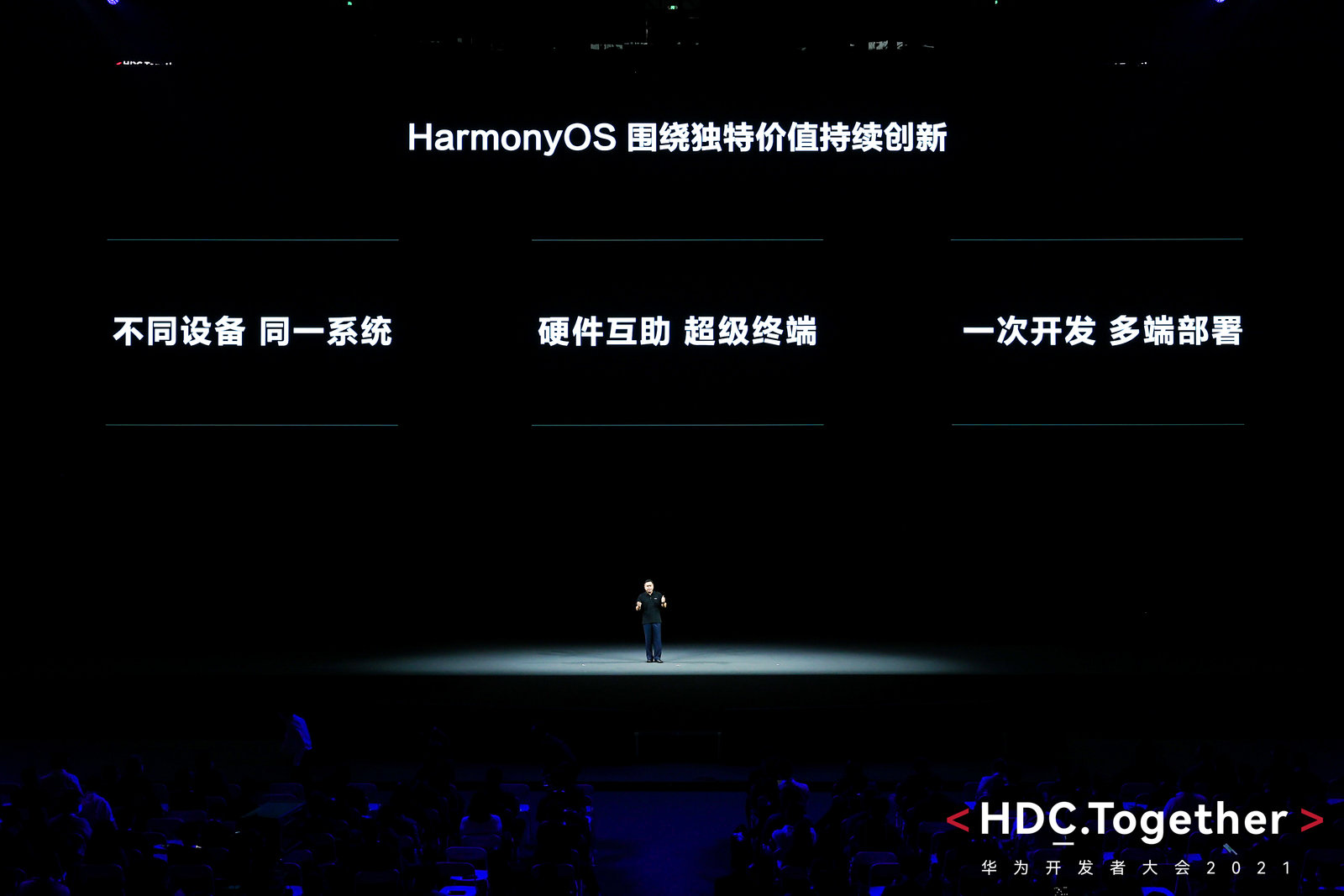 华为开发者大会 2021 发布 HarmonyOS 3 开发者预览版