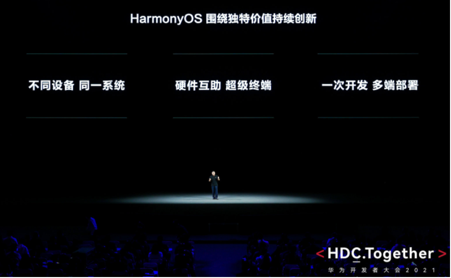 HarmonyOS 3 开发者预览版发布，聊聊巨头们的跨端操作系统
