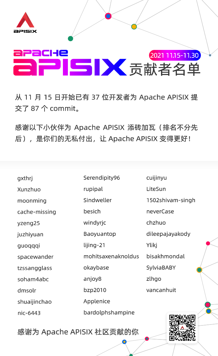 Apache APISIX 社区双周报 | 功能亮点更新进行中