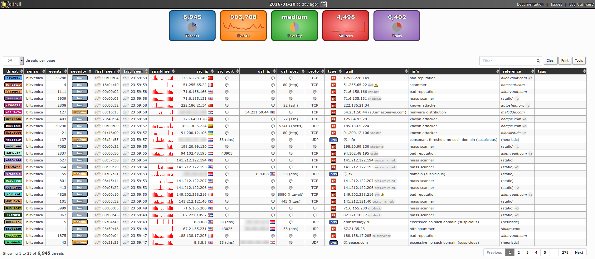 优秀的个人博客,低调大师