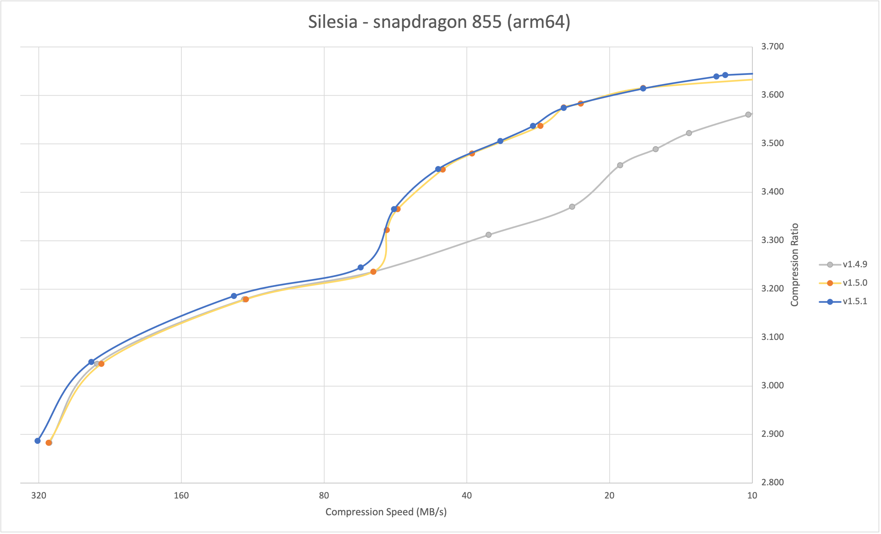 slingshot-slingshot-club