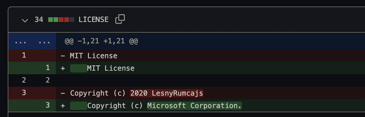 微软修改 MIT 项目原作者版权信息，自动化脚本背锅