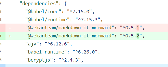 Wekan 5.91 发布，支持中文的 JavaScript kanban 管理应用