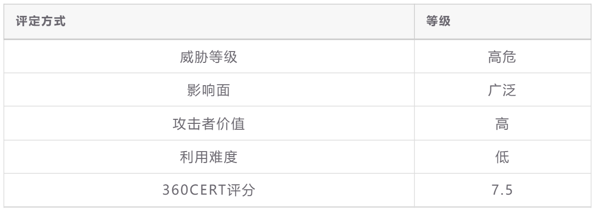 优秀的个人博客,低调大师
