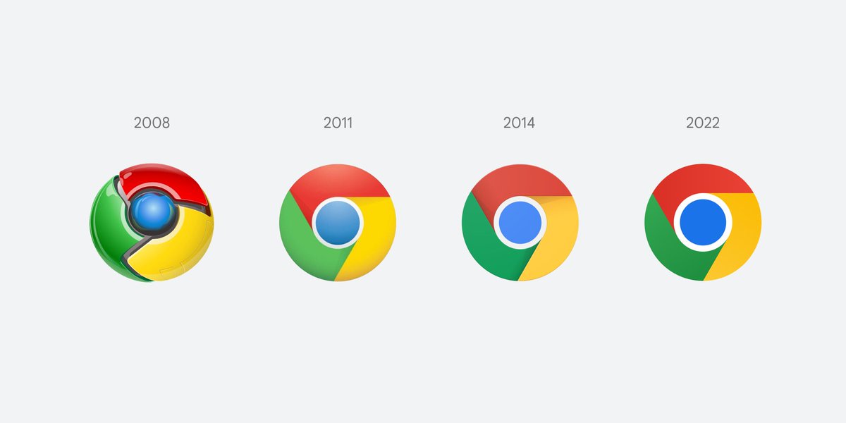 时隔 8 年，Chrome 浏览器更换新 Logo - OSCHINA - 中文开源技术交流社区