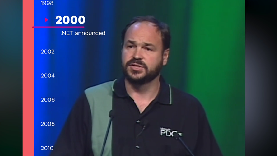 .NET 诞生 20 周年