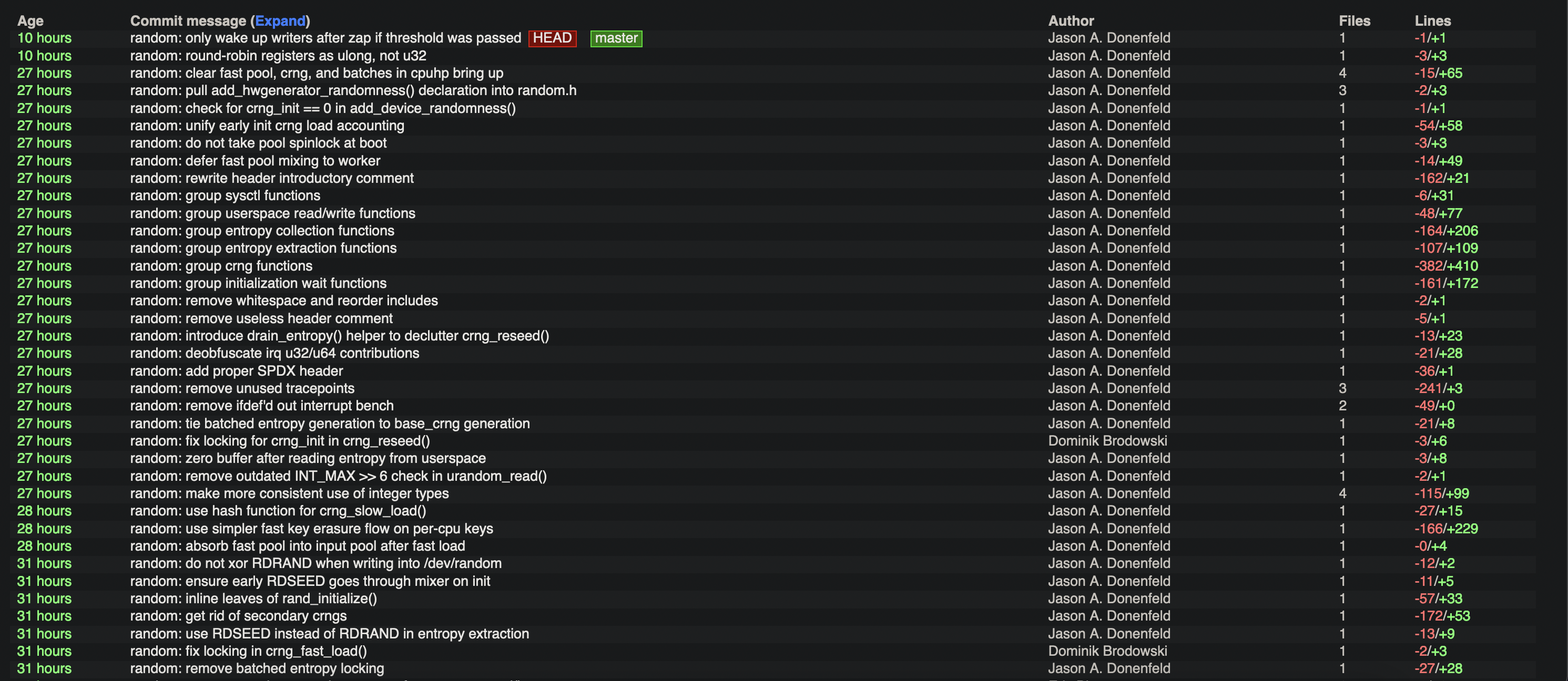 Linux getrandom() 获得 8450% 性能提升