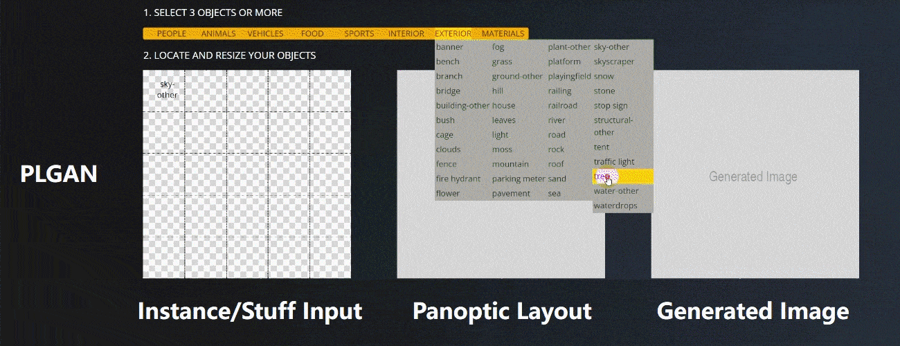 昇腾 CANN 论文上榜 CVPR，全景图像生成算法交互性再增强！