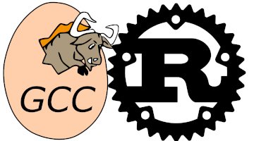 优秀的个人博客,低调大师