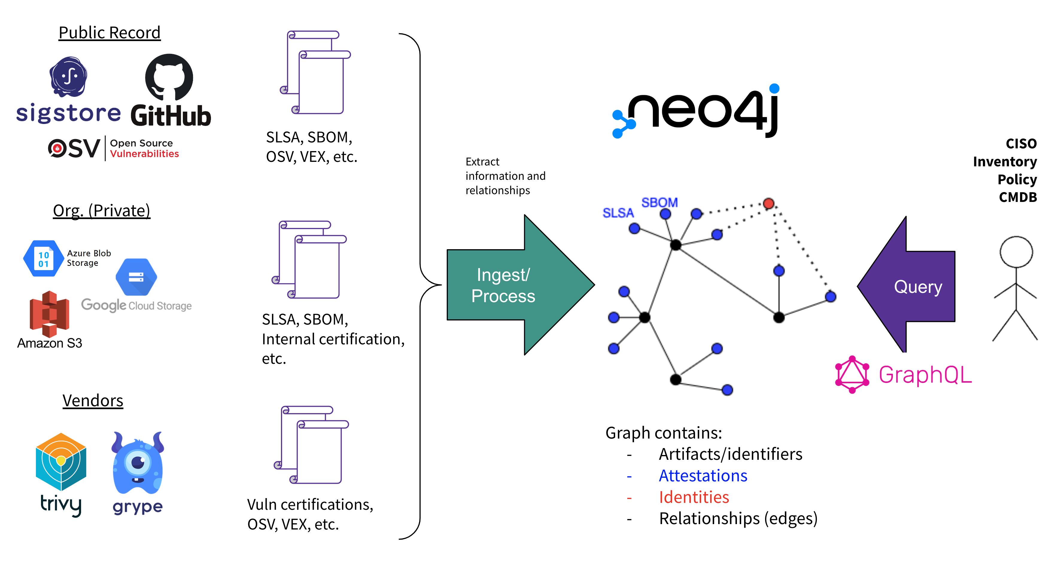 优秀的个人博客,低调大师