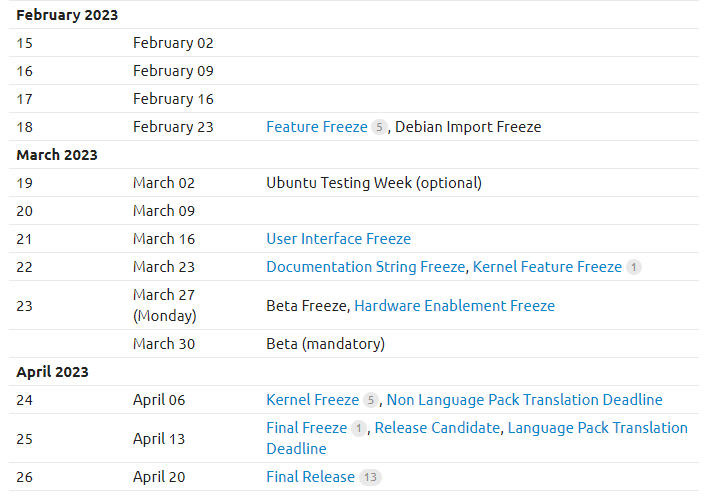 优秀的个人博客,低调大师