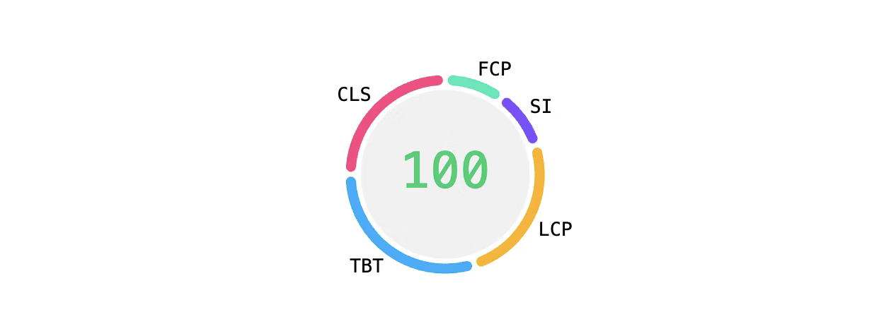 Lighthouse 10 发布，网站自动化测量工具