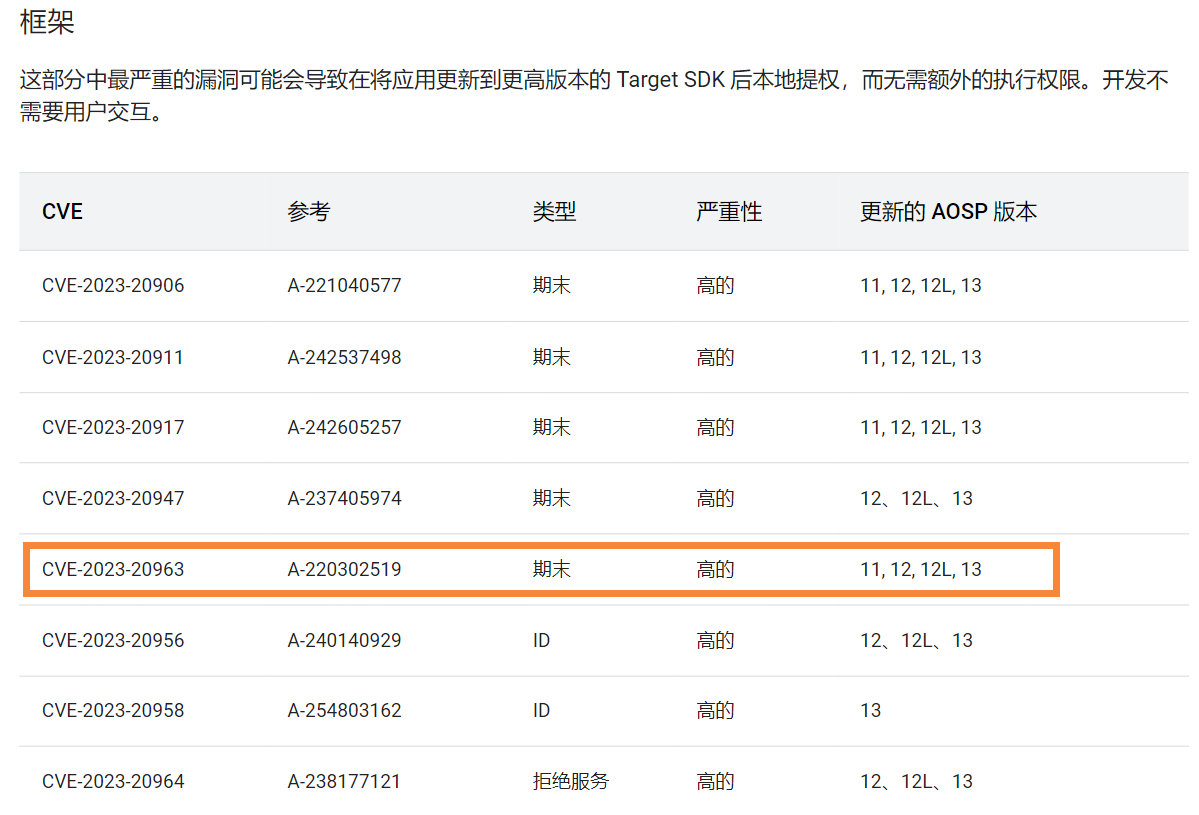 卡巴斯基称拼多多 App 包含恶意代码