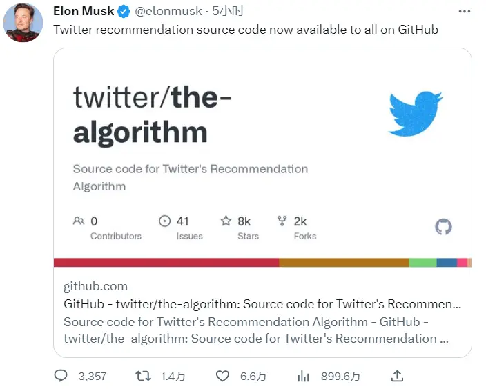 Twitter 算法开源了！