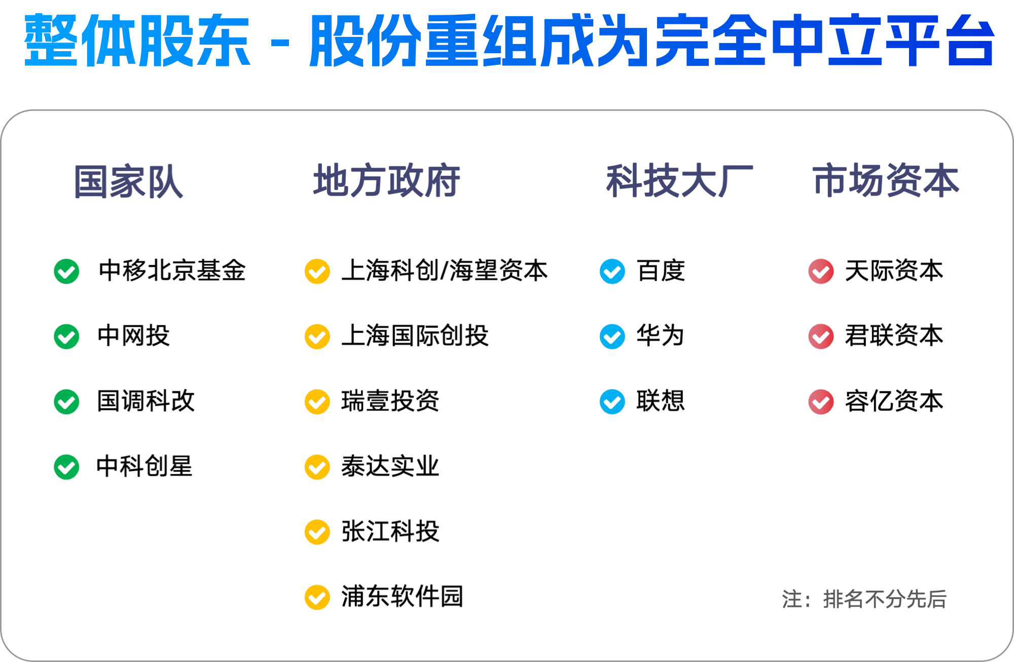 优秀的个人博客,低调大师