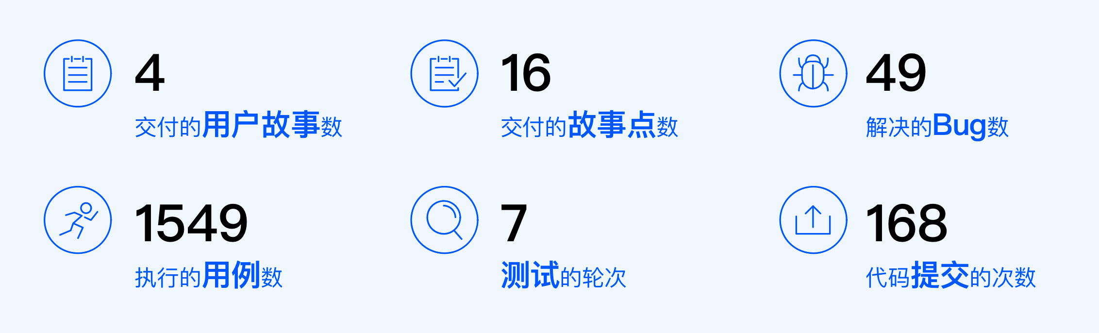 优秀的个人博客,低调大师