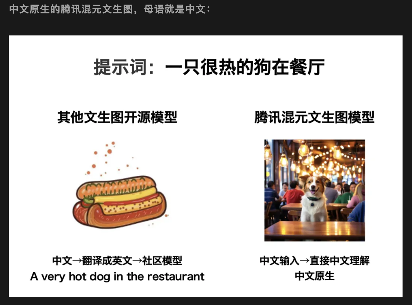 腾讯混元文生图模型全面开源