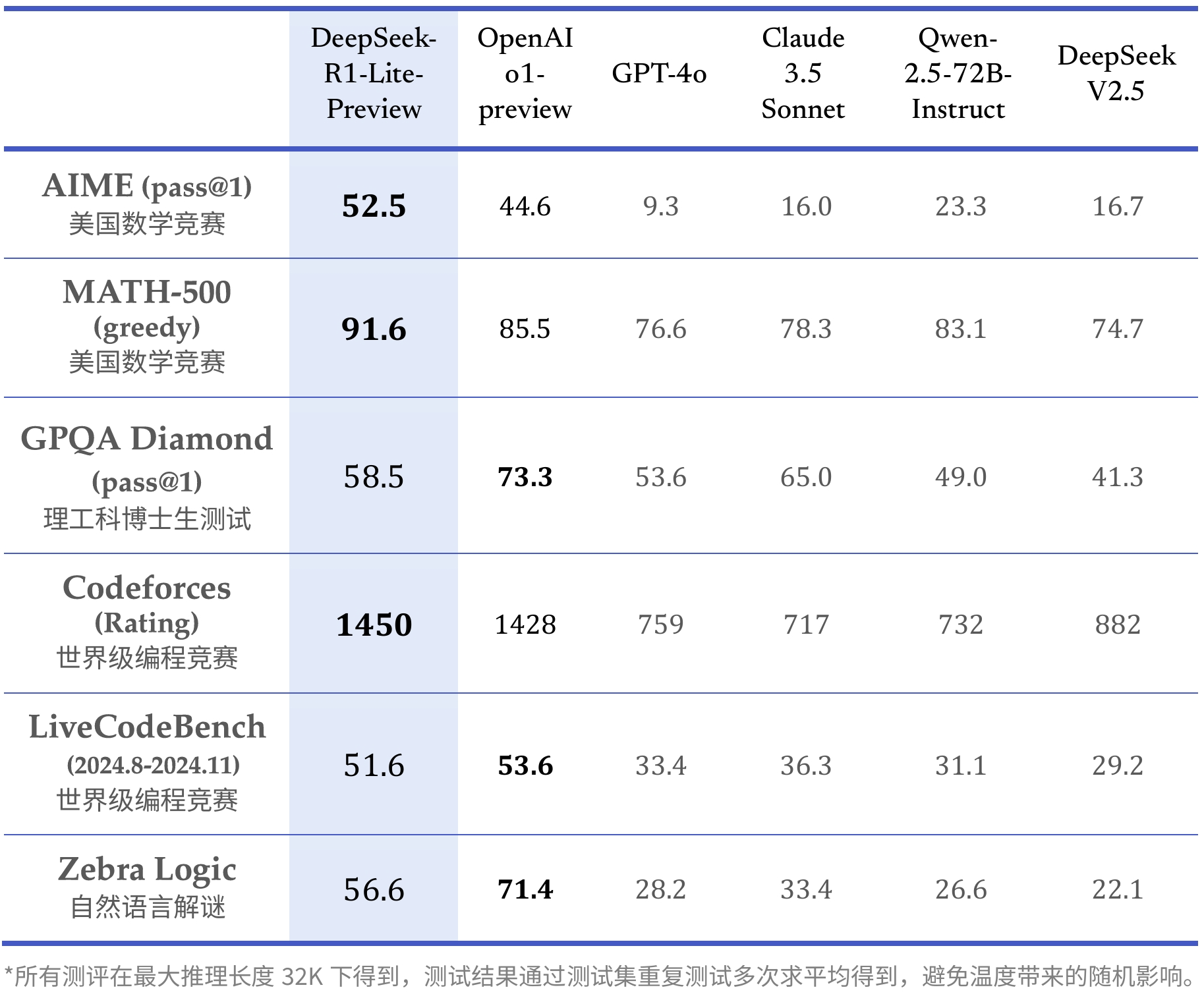 开源日报 | Kotlin不可能完全取代Java；AI Coding的范式革命；资深C++标准贡献者被除名；AI“食物链”最顶端是AI核心技术研发；1997年英伟达的战斗姿态插图