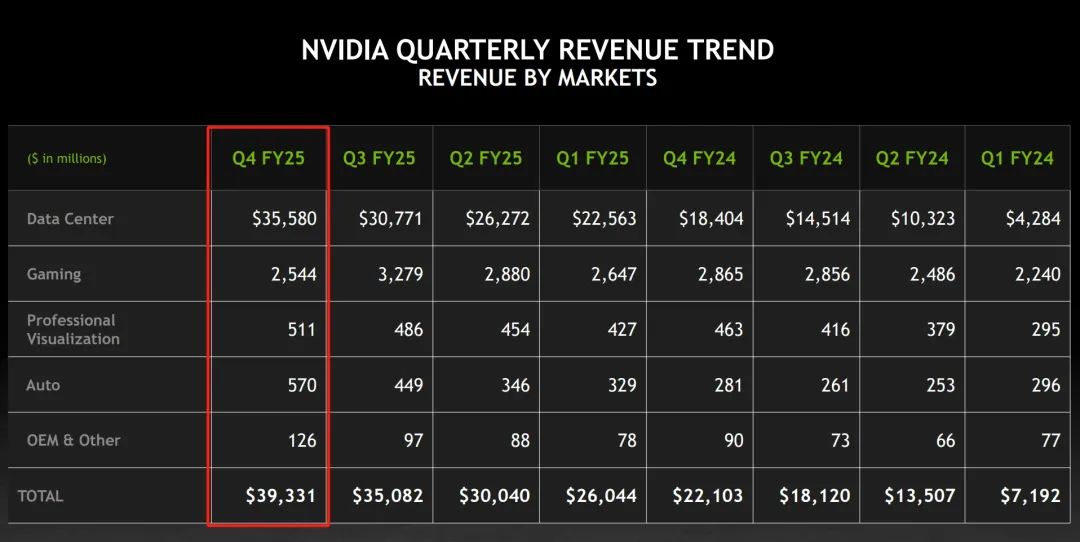 优秀的个人博客,低调大师