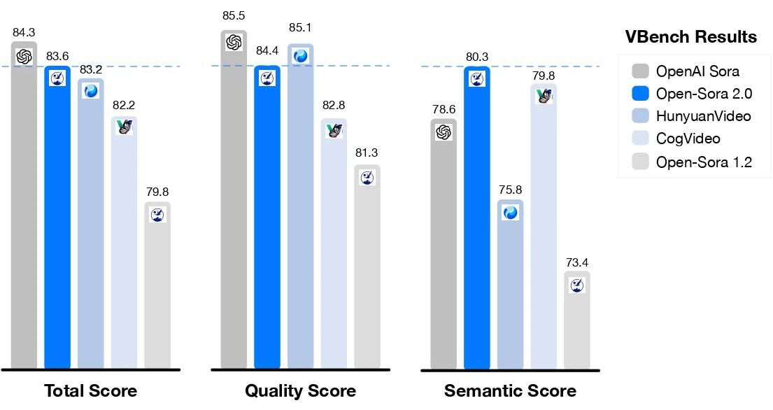 ・sora・ページ 新機動戦記ガンダムW 第39話| バンダイチャンネル｜最新作から