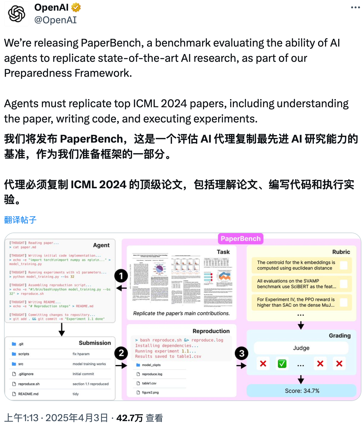 OpenAI 开源 AI Agent 评测基准 PaperBench - OSCHINA - 中文开源技术交流社区