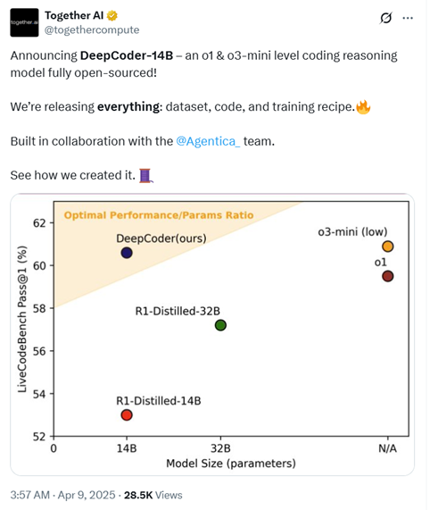 优秀的个人博客,低调大师