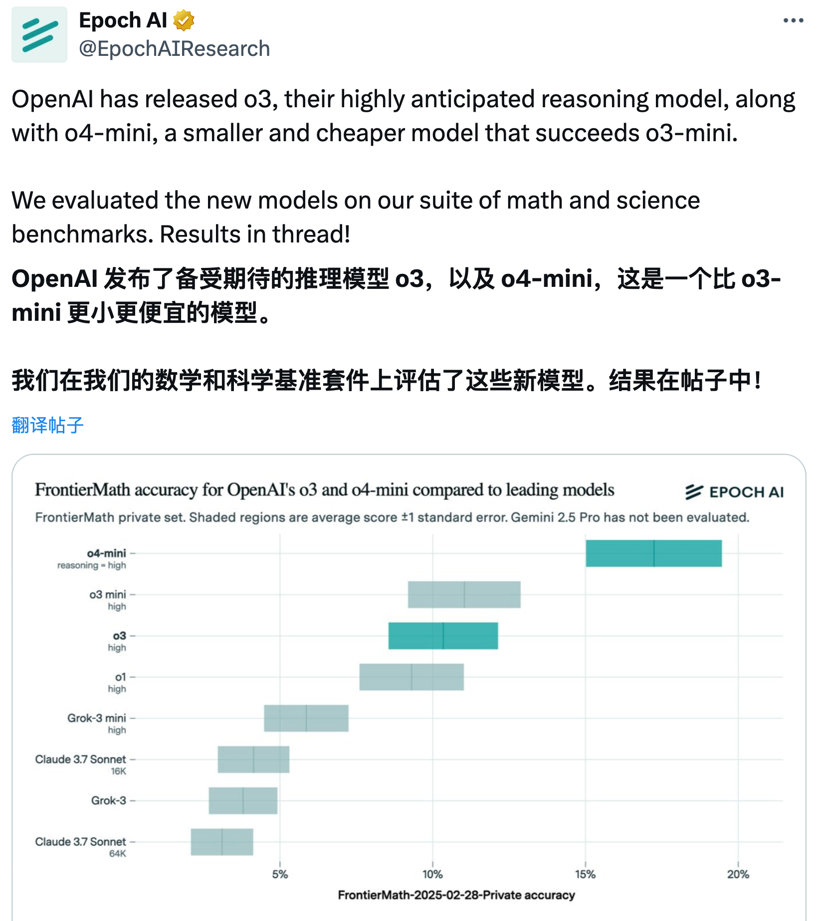 OpenAI o3 模型基准测试成绩远低于官方宣传分数