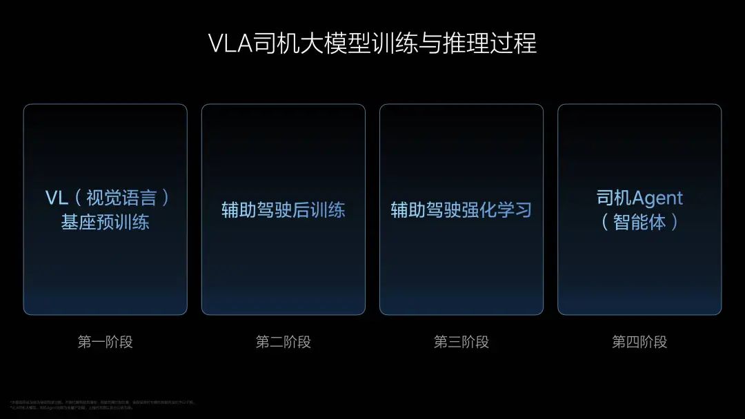 优秀的个人博客,低调大师