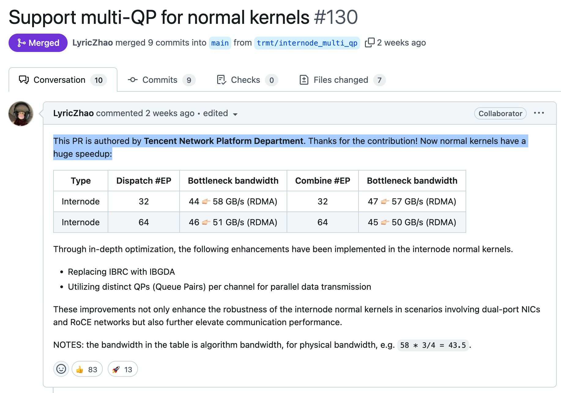 优秀的个人博客,低调大师