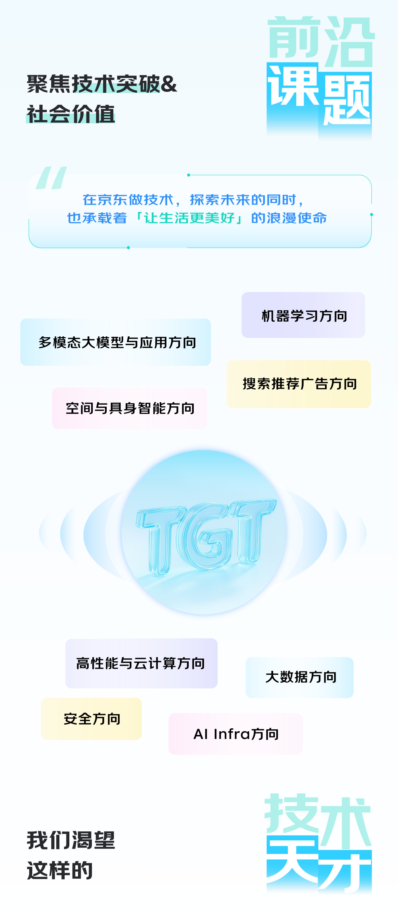 京东推出“顶尖青年技术天才计划”争夺 AI 人才