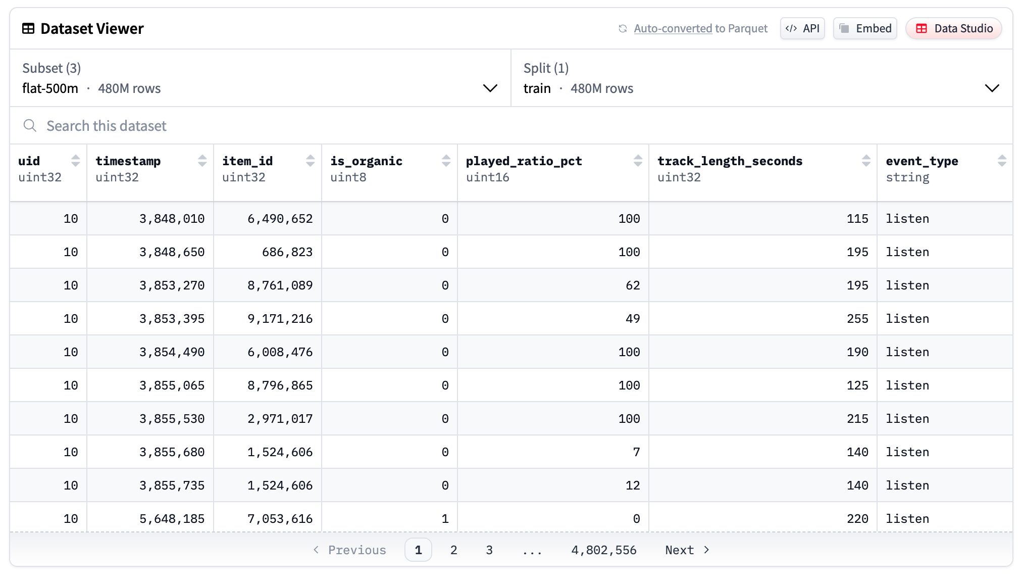 Yandex 发布全球最大开源音乐推荐数据集 Yambda