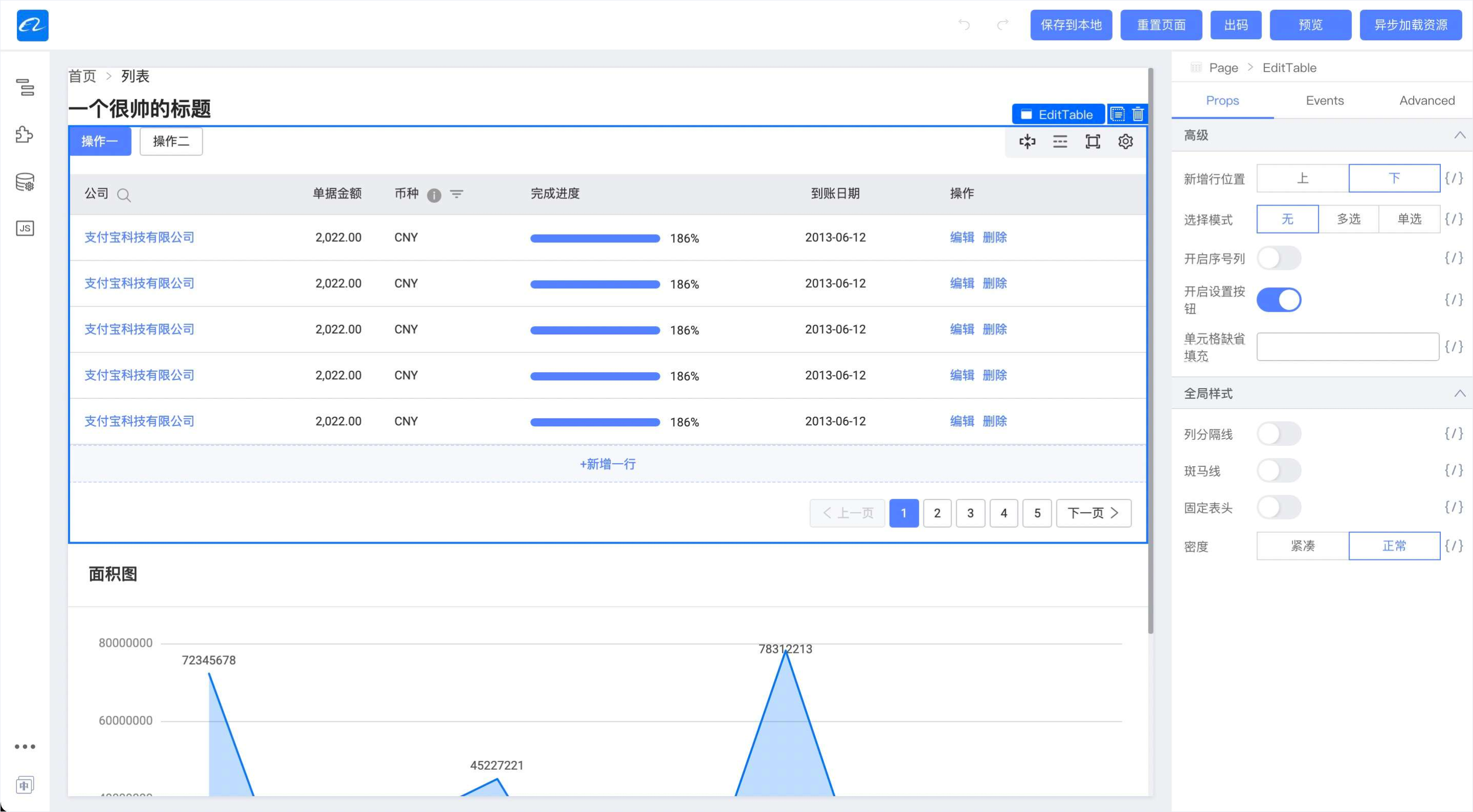 LowCodeEngine —— 企业级低代码技术体系