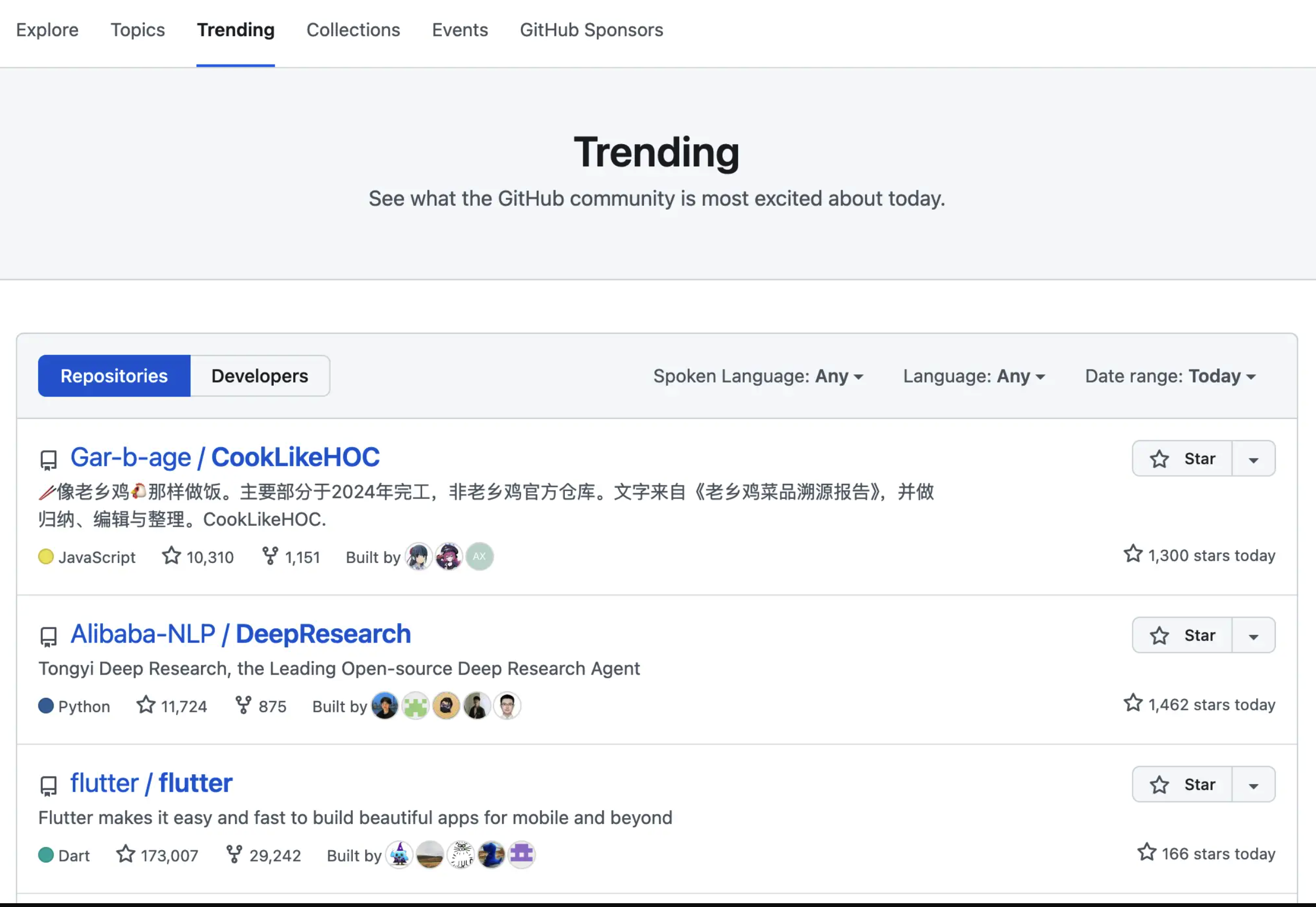 基于“老乡鸡”的开源菜谱登顶 GitHub Trending
