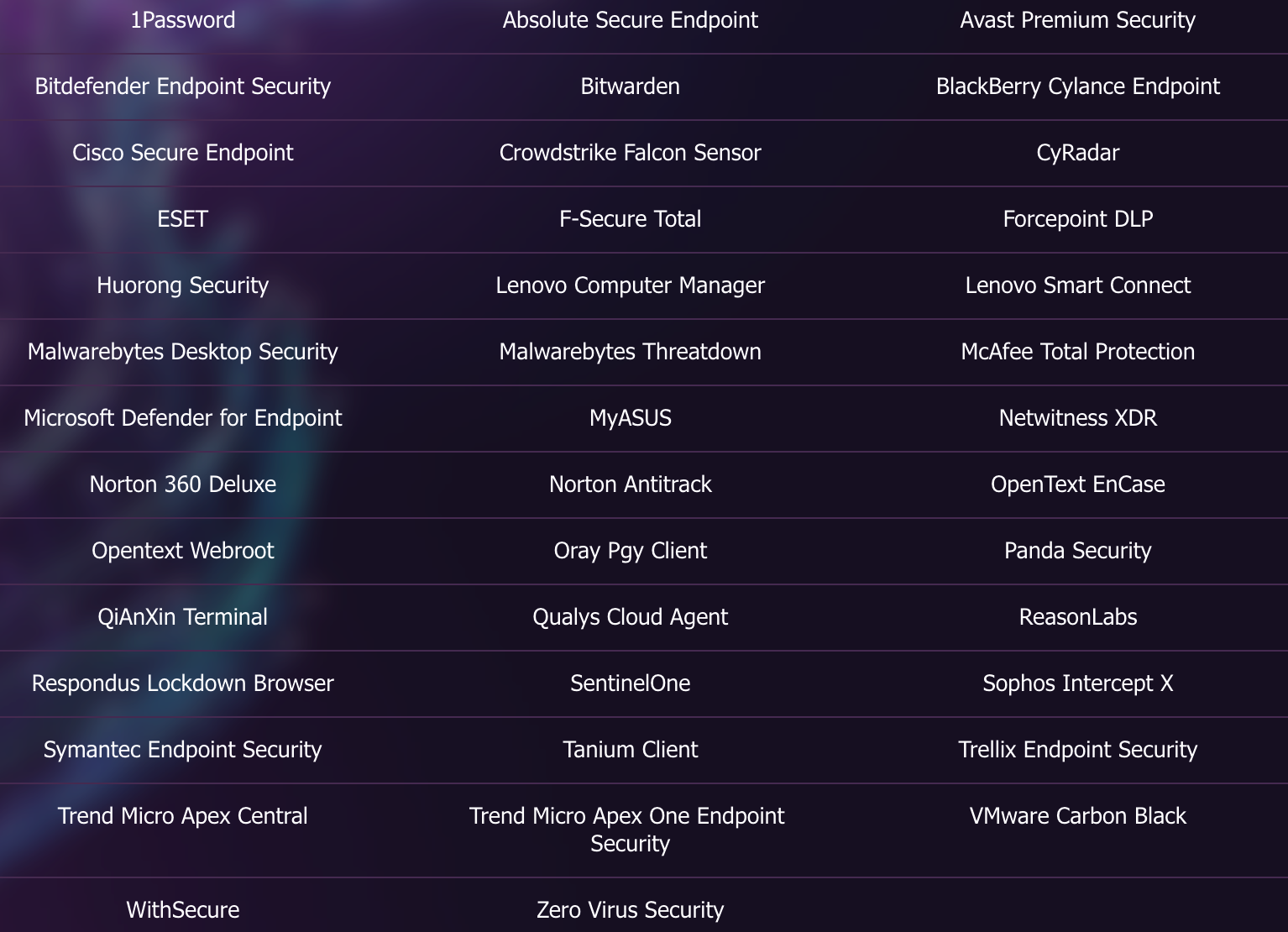 微软加速扩展 Windows 原生 Arm 应用生态，主流应用已覆盖 90% 用户使用时长