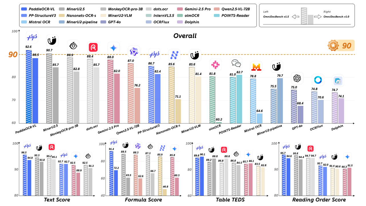 优秀的个人博客,低调大师