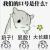 hyyh