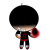 CzBiX